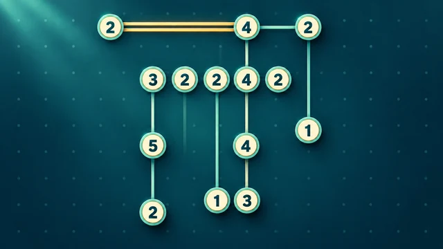 Island Bridges cover with numbered islands and golden and teal bridges